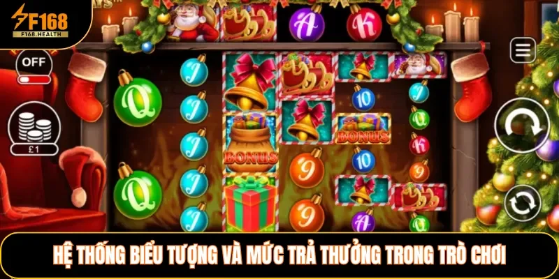 Hệ thống biểu tượng và mức trả thưởng trong trò chơi